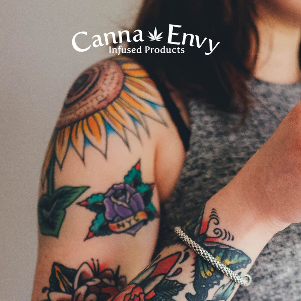 Ink'D: Tattoo Aftercare